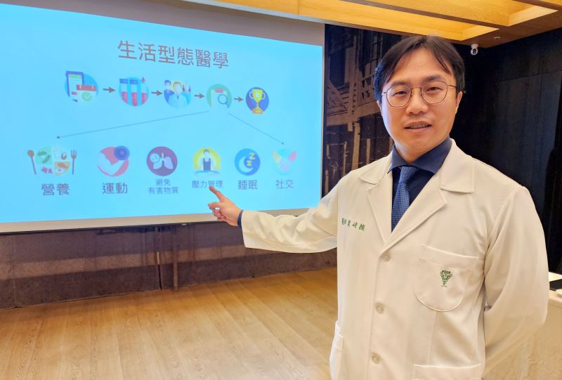 投資健康要及時，向不良生活型態 Say No！ 奇美醫學中心推動生活型態醫學，讓您遠離慢性病威脅