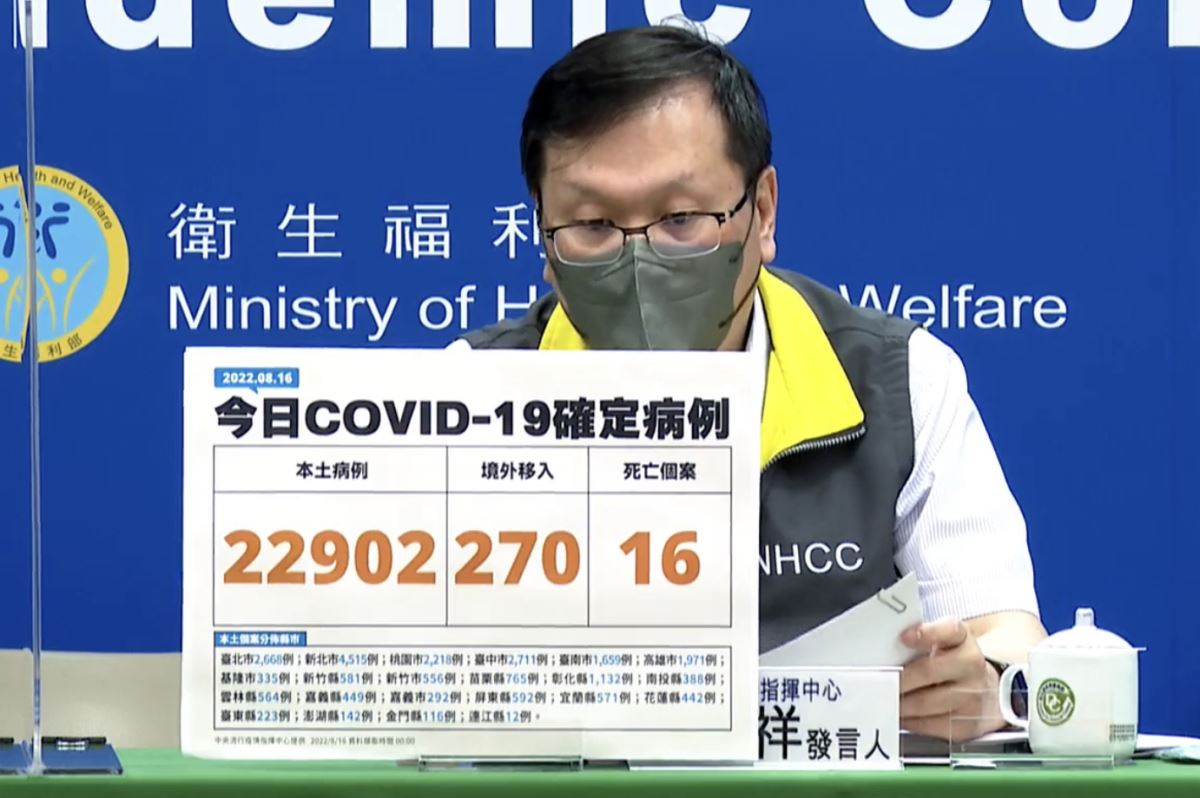 HTH 2023 福袋-