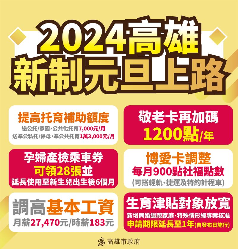 2024新制一次看 高市府：惠民政策元旦上路