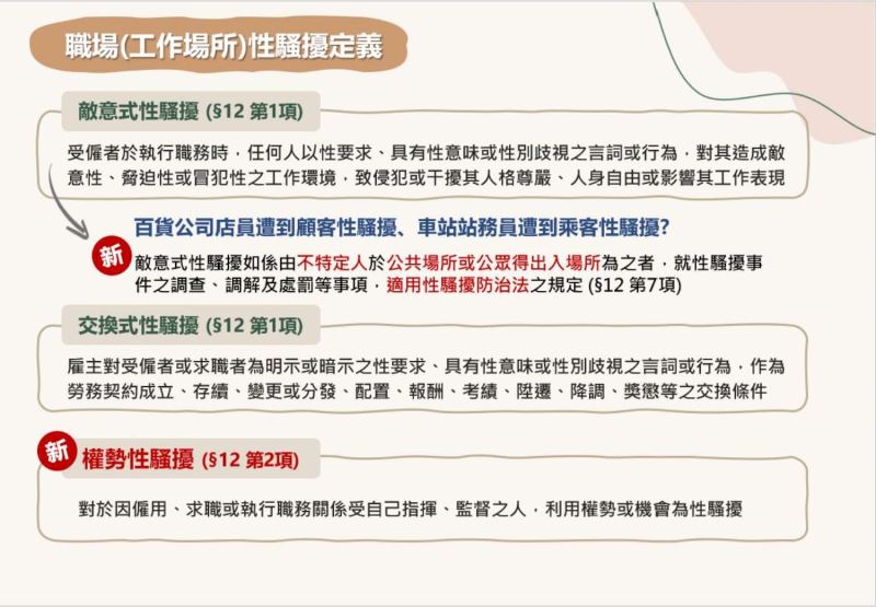 性別平等工作法修法即日起上路！ 高市長：建立安心、友善職場環境