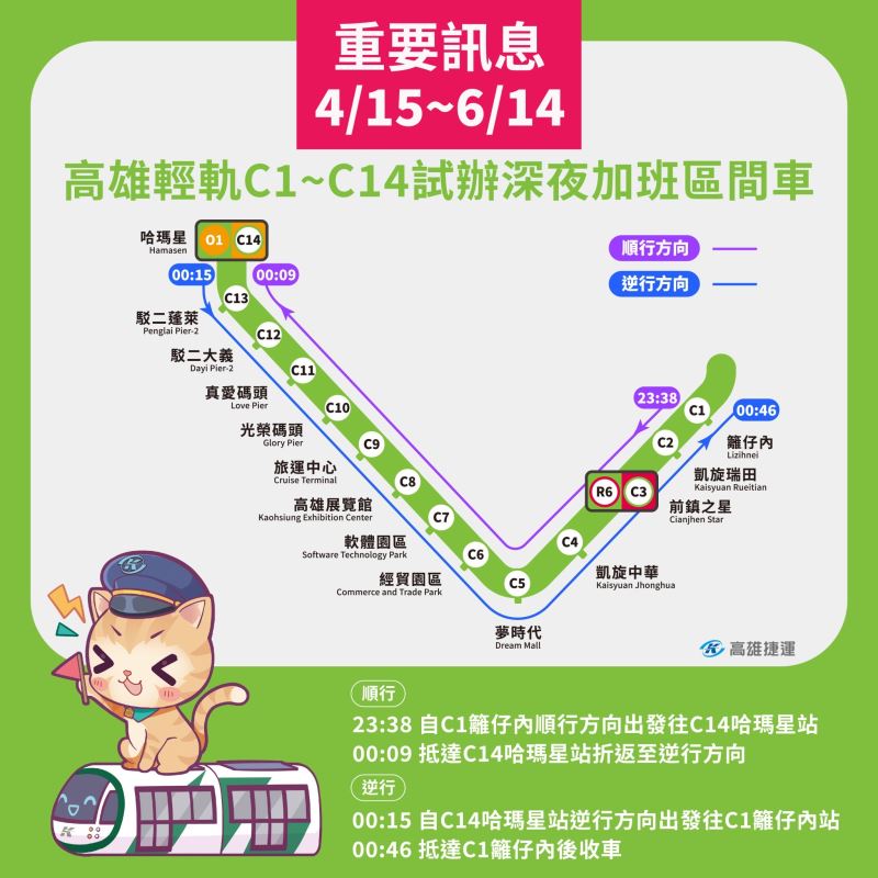 高捷服務再升級！高雄輕軌試辦「深夜加班區間車」