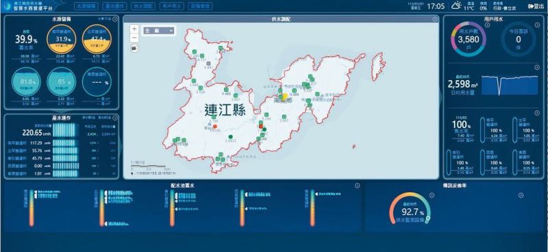 世界地球日 連江縣智慧水網掌握每滴水動態