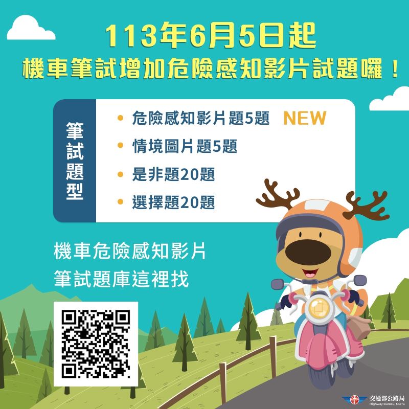機車駕照筆試 6/5起新增危險感知影片試題 機車駕照筆試 6/5起新增危險感知影片試題