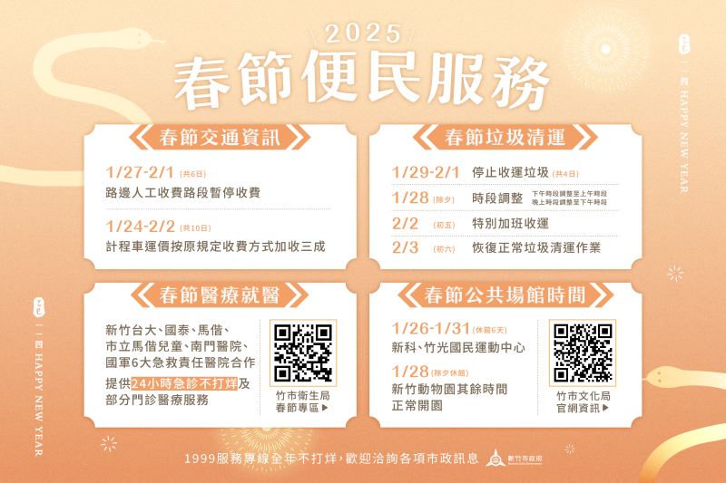 竹市春節便民服務不打烊！邱臣遠代理市長：幸福安康過好年