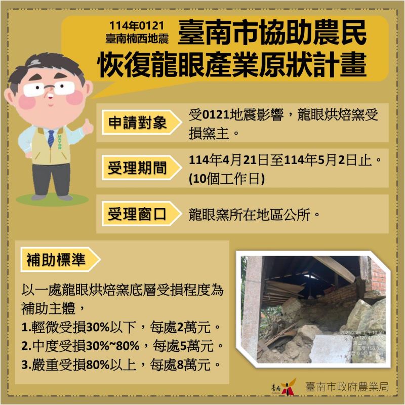 南市助農民恢復龍眼產業原狀計畫啟動 4/21起受理農民申請