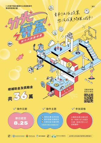 竹縣第一屆青年公民提案競賽徵件開跑 總獎勵金高達36萬元！
