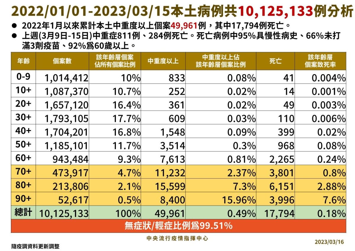 新聞圖片