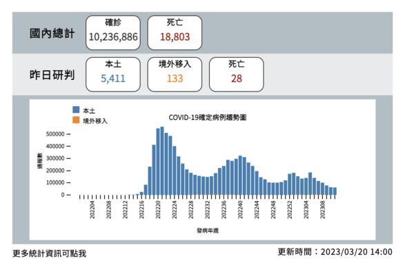 新聞圖片