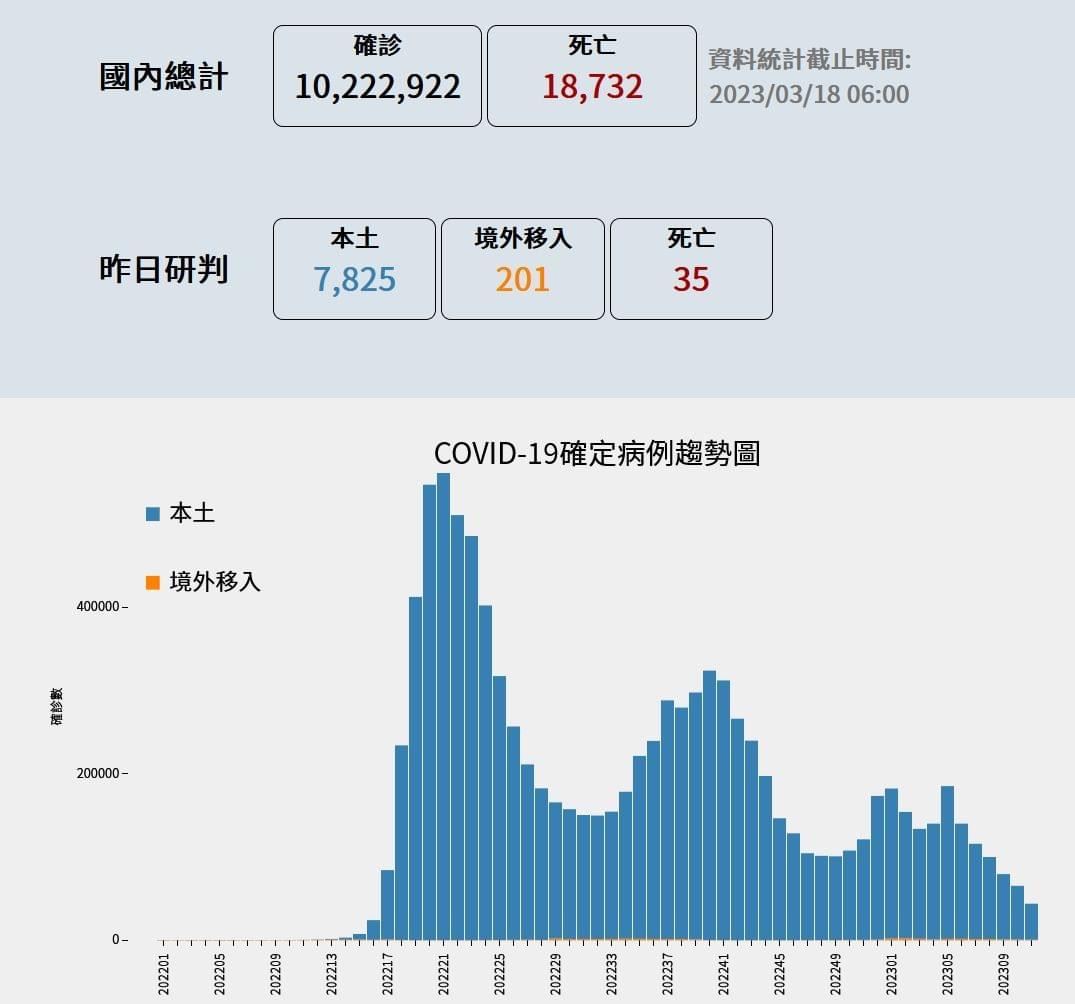 新聞圖片