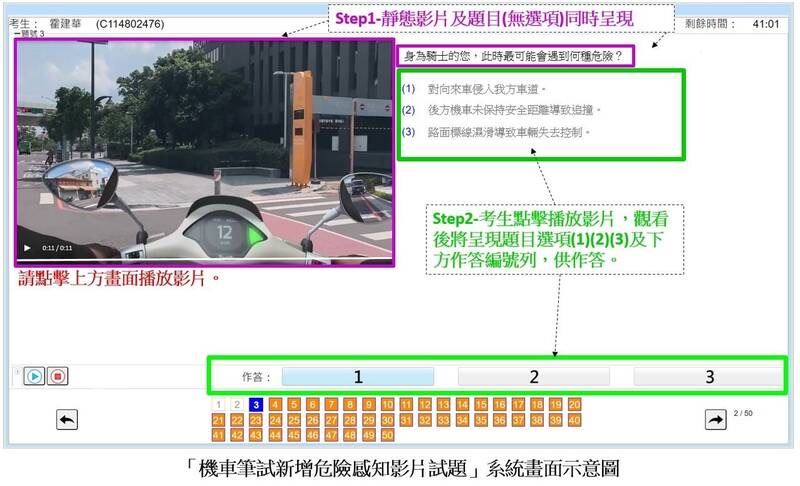 台南市安平二期國宅都更重建正式簽約